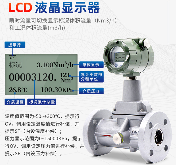 正丁烷流量計液晶顯示圖